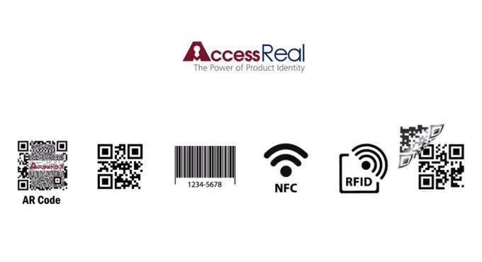 i-sprint-video-accessreal-arcode-image-min