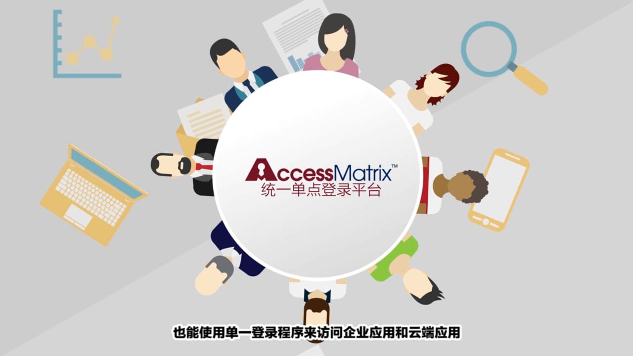 i-sprint-video-usso-image-cn